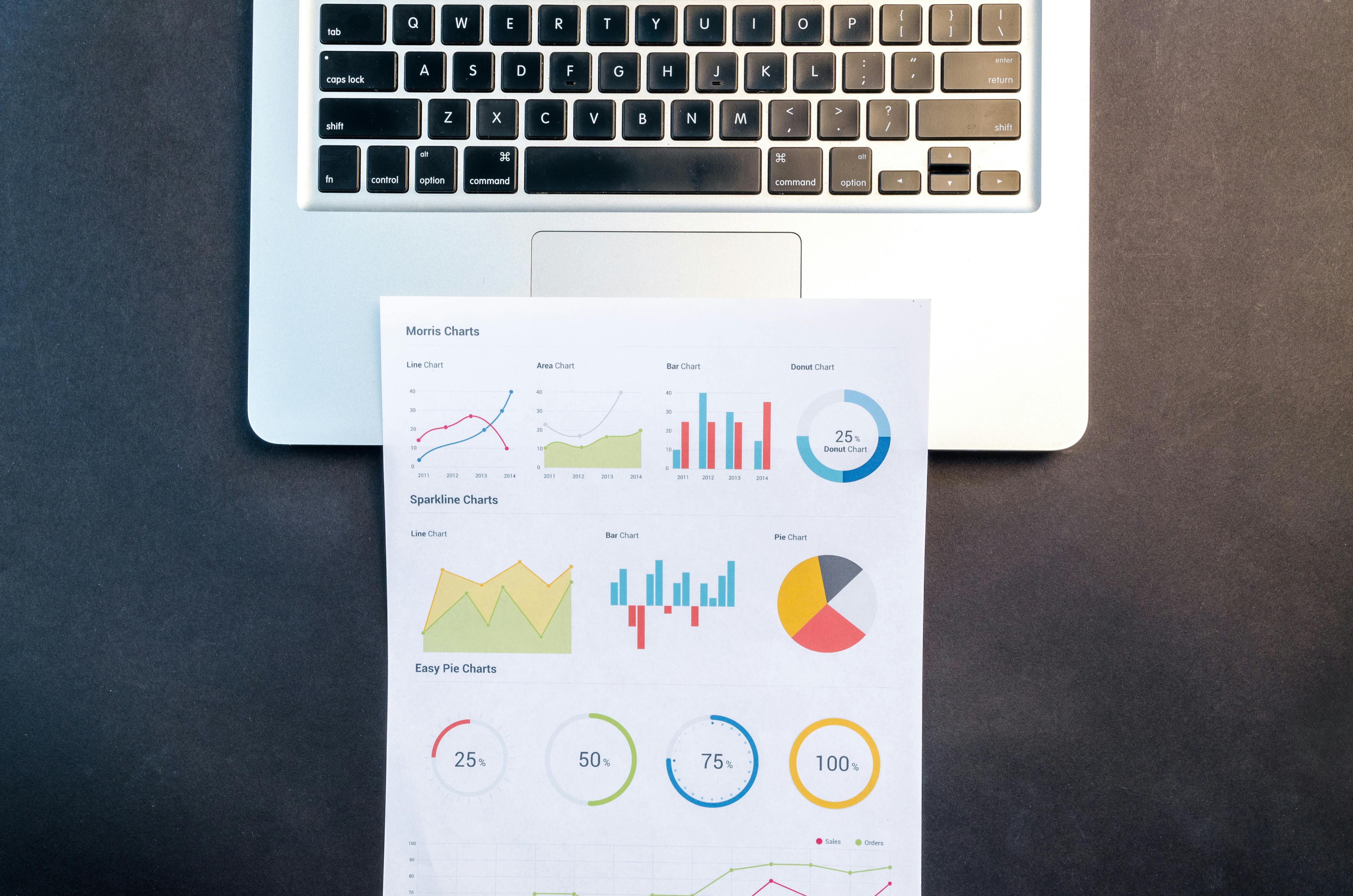 Design and Embed Change Programs
